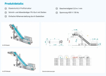 MAK Jubiläumsaktion -15% auf MB Förderbänder