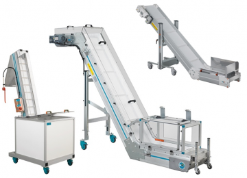 Food/ Pharma Food/ Pharma