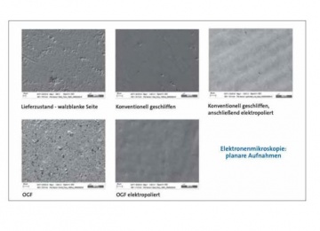 OGF Optimized Grind Finishing-Verfahren